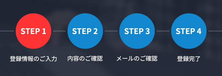 Registration step 1